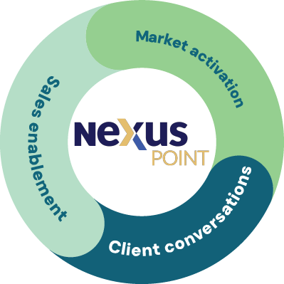 E5 - Saving point case study